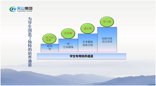 天山(shān)集(ji)團(tuán)