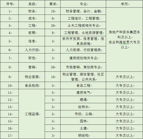 天山(shān)集(ji)團(tuán)